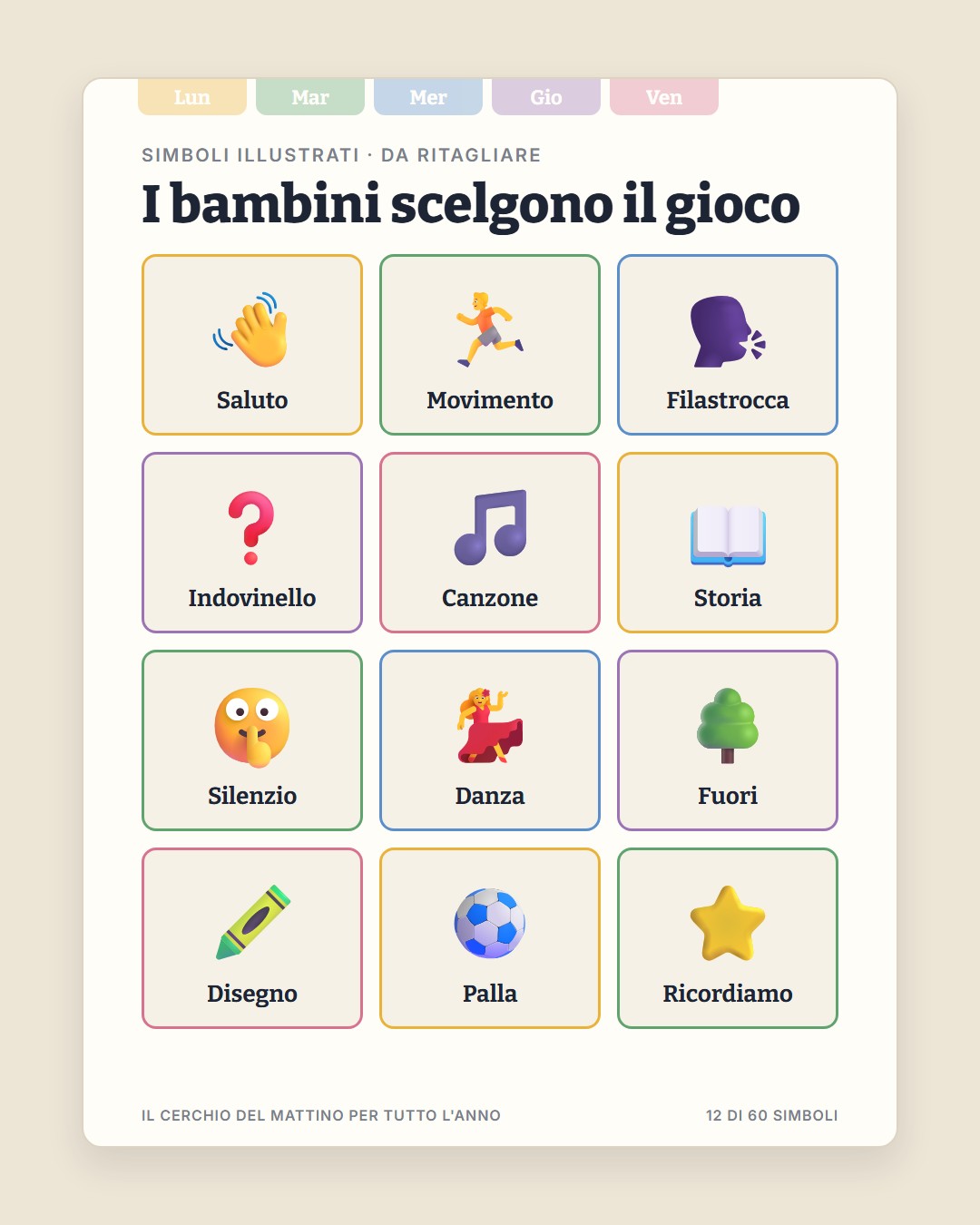 Esempio di carta 1